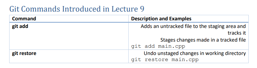 image-20221029203003253